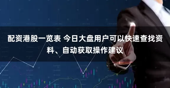 配资港股一览表 今日大盘用户可以快速查找资料、自动获取操作建议